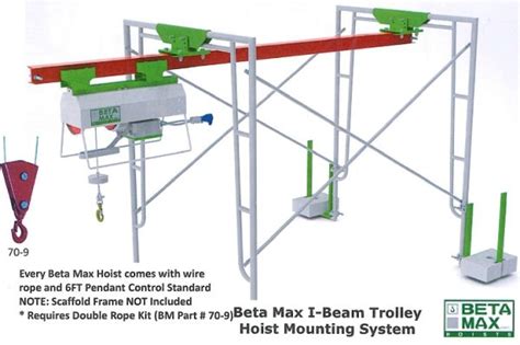 beta max hoist|Beta Max Portable Hoists .